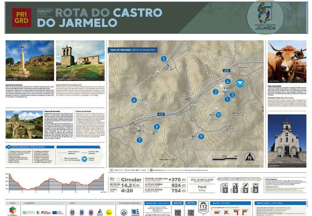 rota castro do jarmelo