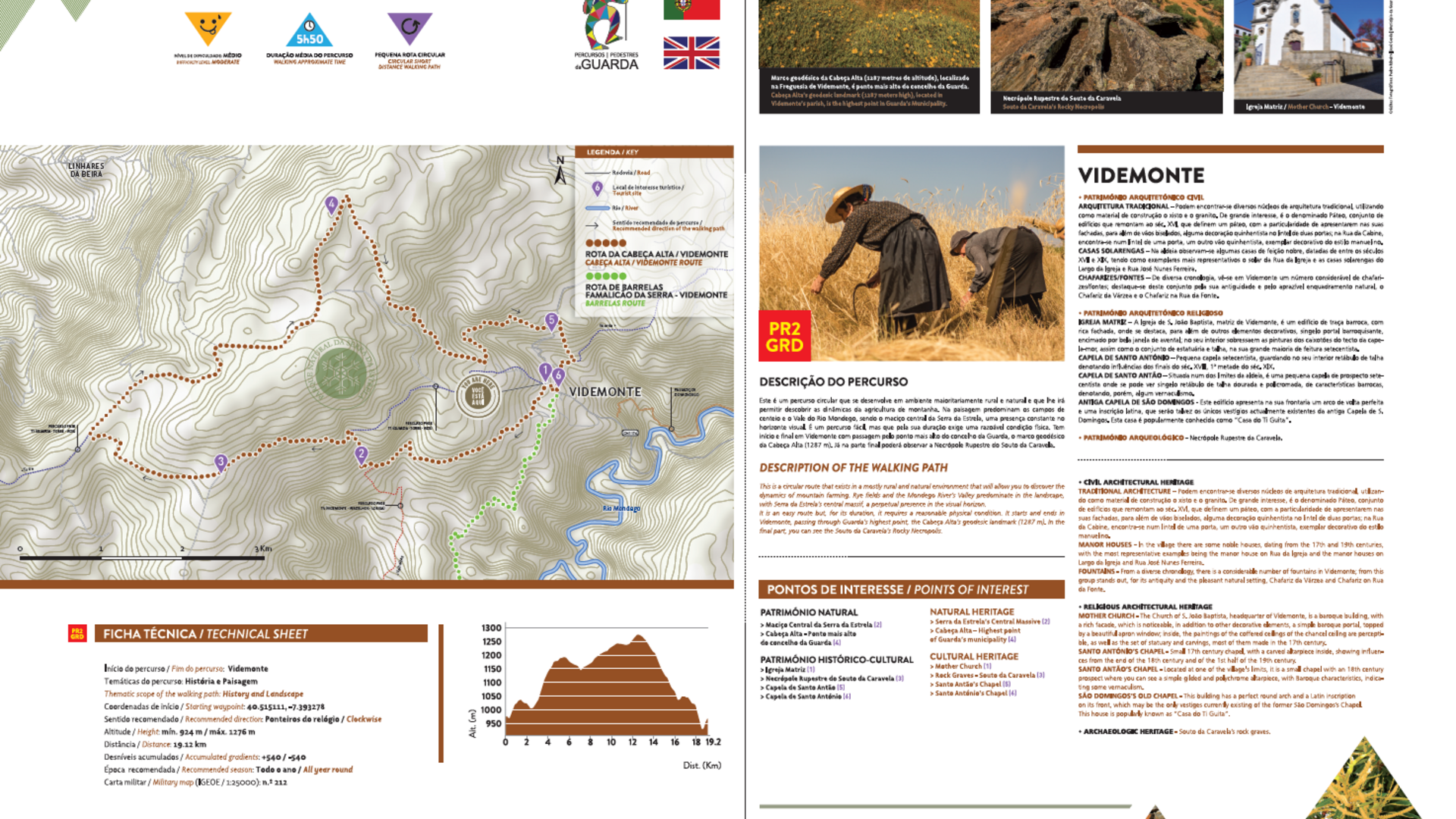 Parcours de la Cabeça Alta - Videmonte | PR2 GDR;